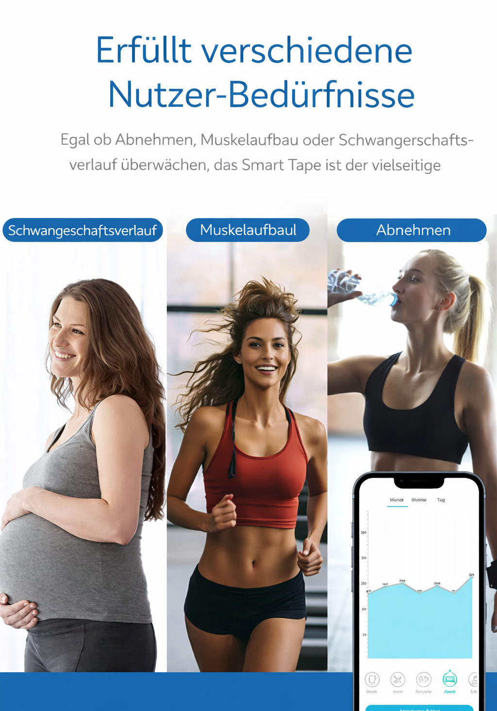 Intelligentes Körpermaßband mit APP, Bluetooth-Körpermaßband für Fitness, Gewichtsverlust, Messung, LED-Anzeige