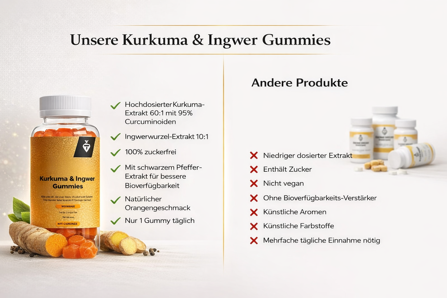 Kurkuma & Ingwer Gummies – Vegane, zuckerfreie Orangen-Gummies für natürliche Entzündungshemmung und Wohlbefinden