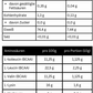 EAA (Essentielle Aminosäuren) Kirsche - 500g